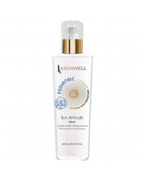 KEENWELL SUN ATTITUDE...