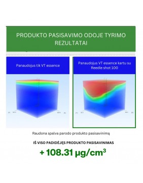 VT reedle shot 100 aktyvaus veikimo ampulė 50ml