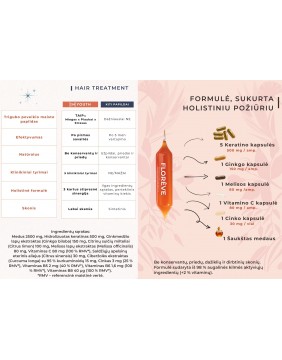 FLOREVE (IN) YOUTH ANTI HAIR LOSS – natūralus maisto papildas plaukų stiprinimui ir jų slinkimo mažinimui