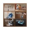 Jimmy Vacuum cleaner and washer | PW11 | Cordless operating | Washing function | 400 W | 21.6 V | Operating time (max) 75 min |