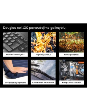 Daugiafunkcis oro pūstuvas, ZY298TF