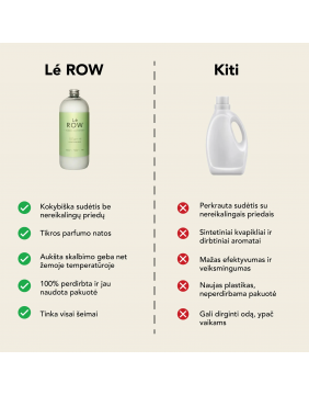 LÉ ROW Skalbiklis FIND YOUR WILD, 1000 ml