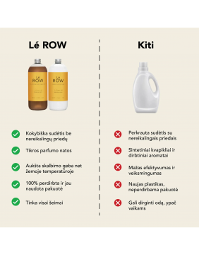 LÉ ROW Skalbiklis THE WAY OF LOVE, 1000 ml