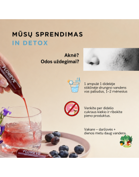 FLOREVE (IN) DETOX – natūralus maisto papildas odos būklei ir apsauginiam barjerui palaikyti