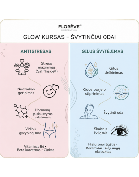 FLOREVE natūralus maisto papildas odos drėkinimui ir švytėjimui (IN) GLOW su hialurono rūgštim